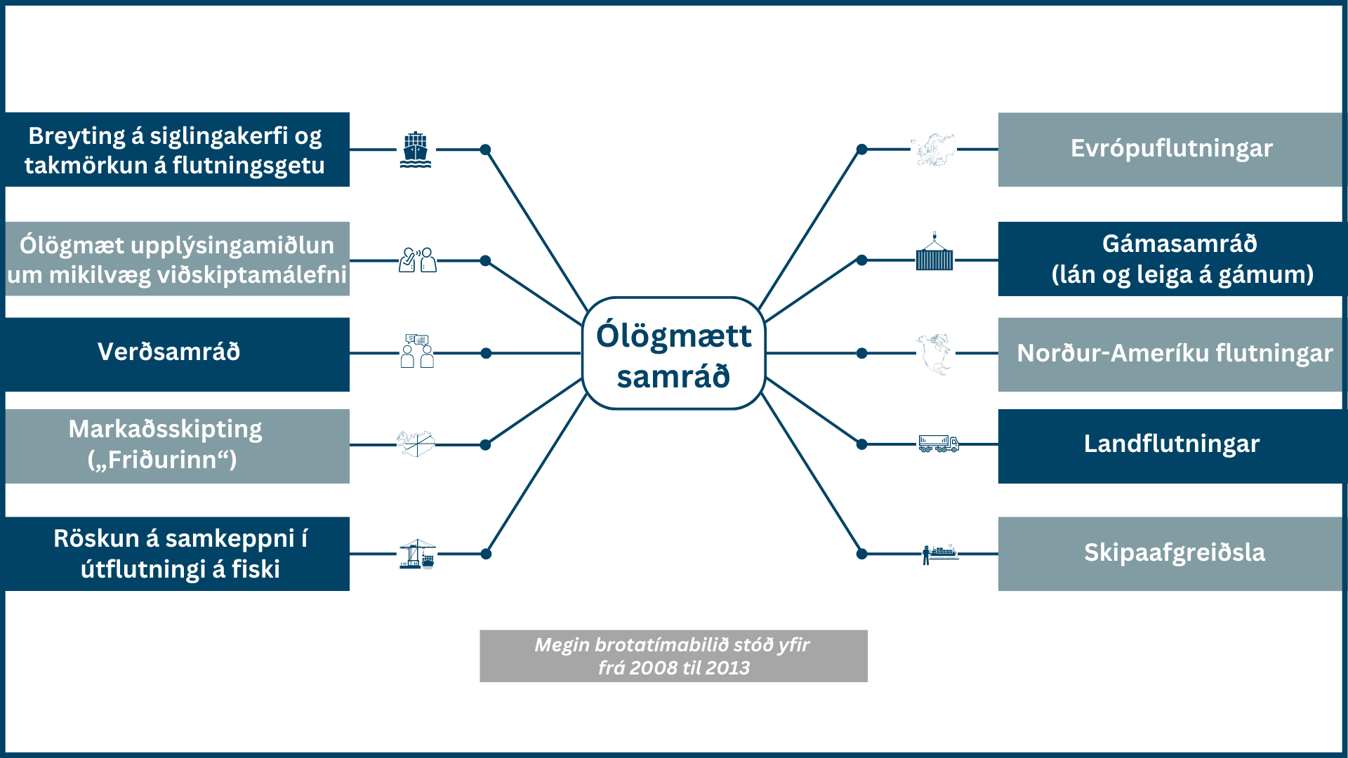 Kongulo_final_med-frame"